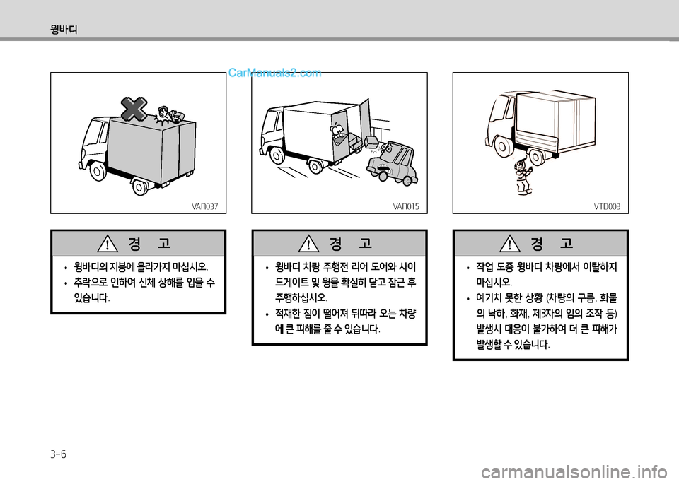 Hyundai Small Commercial Features 2015  소형상용특장 - 사용 설명서 (in Korean) 3-6
윙바디
VAN037VAN037
 
•  
윙바디의  지붕에  올$