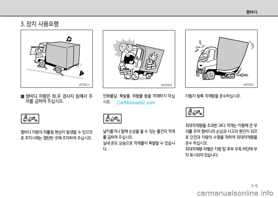 Hyundai Small Commercial Features 2015  소형상용특장 - 사용 설명서 (in Korean) 윙바디
3-9
3. 장치 사용요령
VAN023VAN023VAN024VAN024VAN025VAN025
 
0  
윙바디  8