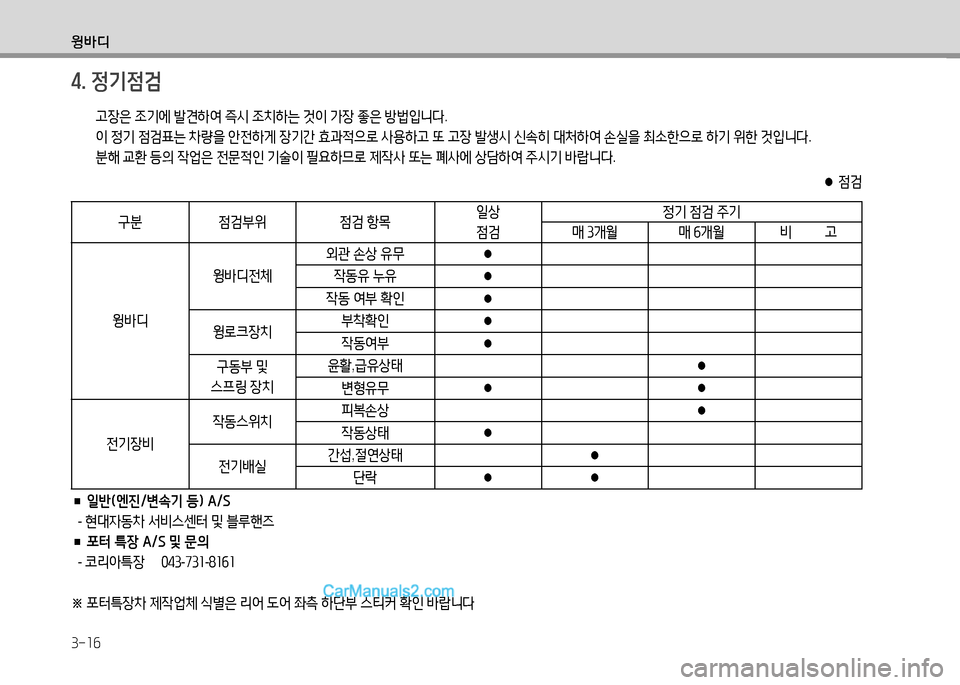 Hyundai Small Commercial Features 2015  소형상용특장 - 사용 설명서 (in Korean) 3-16
윙바디
4. 정기4