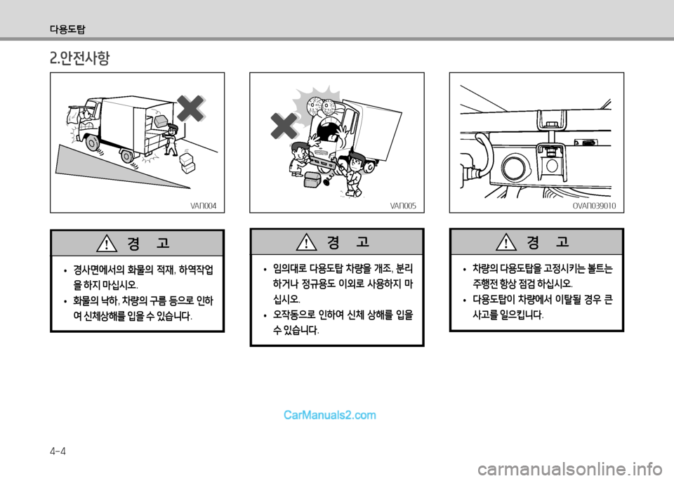 Hyundai Small Commercial Features 2015  소형상용특장 - 사용 설명서 (in Korean) 4-4
l용도탑
VAN004VAN004VAN005VAN005
 
• 경사면에서의
 B