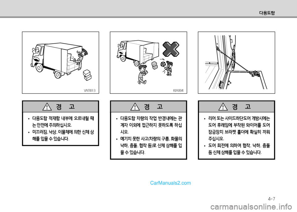 Hyundai Small Commercial Features 2015  소형상용특장 - 사용 설명서 (in Korean) l용도탑
4-7
VAN013VAN013
 
• l용도탑
 적재함  내부에  오르내릴  때
는  안전에  주의하/u시오 .
 
• 미끄러짐
, !상 , 이물체에  의한  신체  상
해를  4
을
