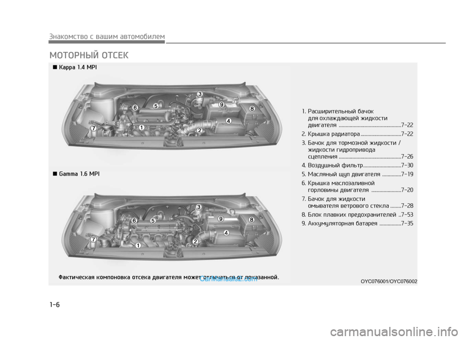 Hyundai Solaris 2017  Инструкция по эксплуатации (in Russian) ��-�6
����к�"��с�т��"�!�с�!���� ��!���т�"��"�� �л��
��$��$��#���1�$���е�
OYC0\f6001/OYC0\f6002\8
��5�;�9�9�;�1�<��2�1�6�7�:
�#�8�=��>�1��<�:�<�5�;�9�"�6�)�&�=�%�>��?