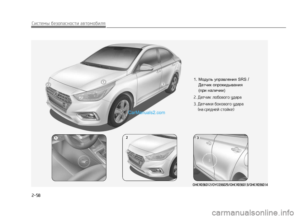 Hyundai Solaris 2017  Инструкция по эксплуатации (in Russian) ���4�8
��,�с�т�*�)�&��(�*�"�/�%�+�с�$�/�с�т�,��+�!�т�/�)�/�(�,�#� 
1. Модуль управления SRS /
Датчик опрокидывания
(при наличии)
��
�
�1�J�I�8�
