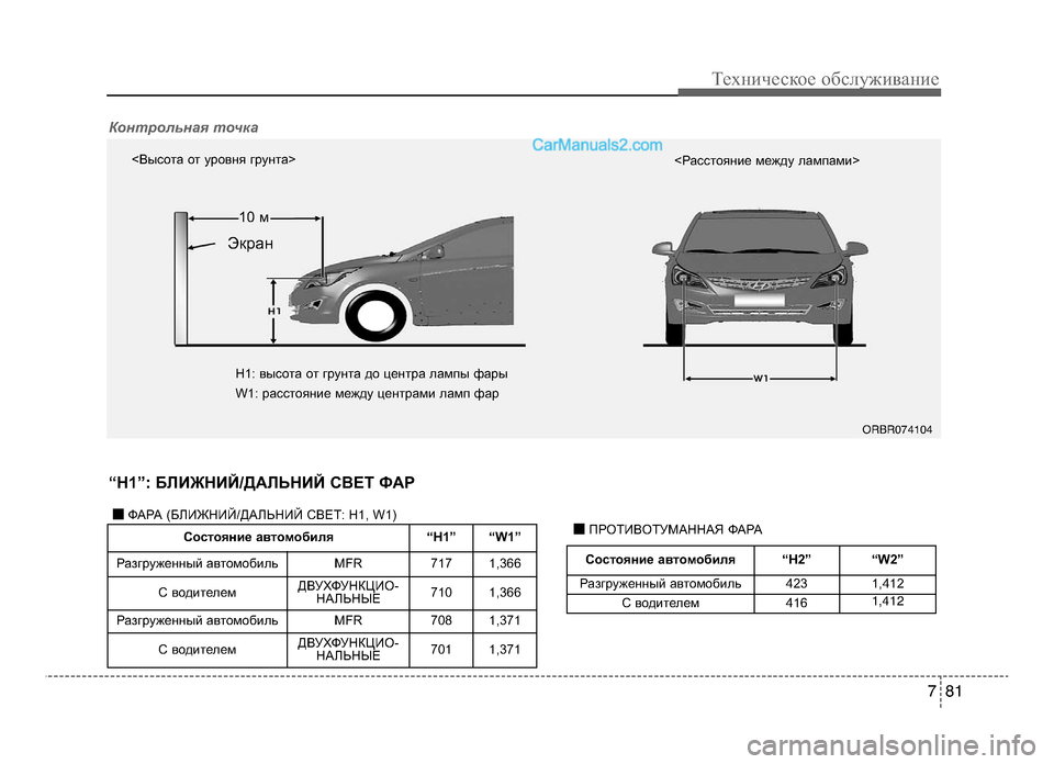 Hyundai Solaris 2016  Инструкция по эксплуатации (in Russian) 7 81
Техниче\bкое об\b\fуживание
Состояние автомобиля “H1” “W1”
Разгруженный автомобиLbь
MFR 717 1,366
С водитеLbем
ДВУ