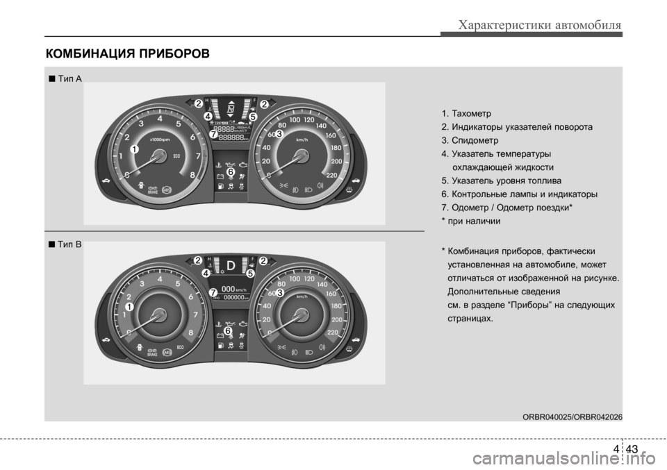 Hyundai Solaris 2013  Инструкция по эксплуатации (in Russian) 4 43
Характеристики автомобиля
КОМБИНАЦИЯПРИБОРОВ
1. Тахометр  
2. Индикаторы указателей поворота
3. Спидометр
4