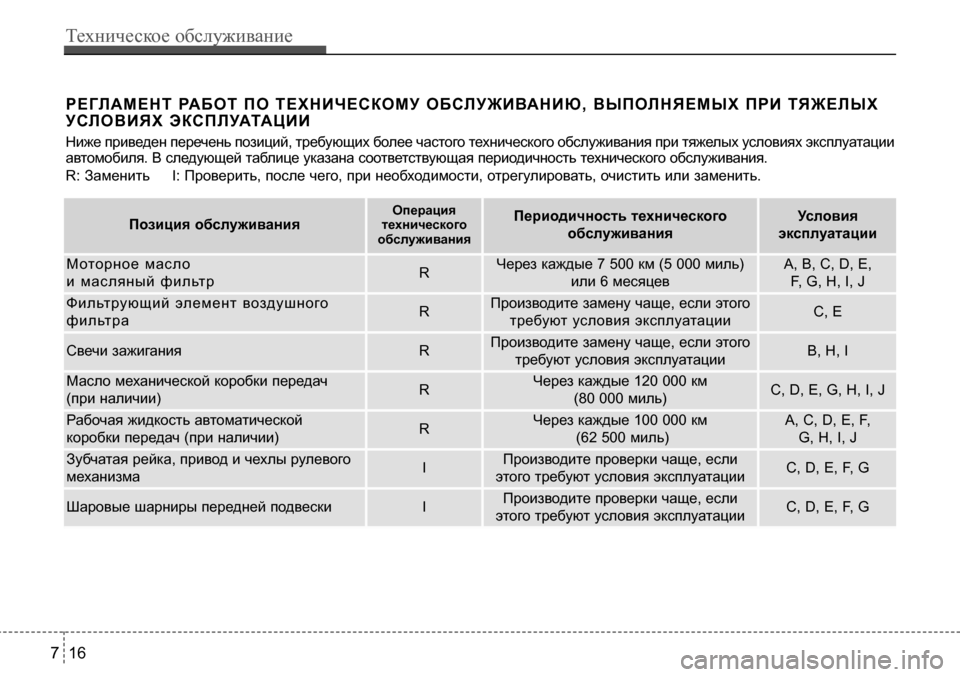Hyundai Solaris 2013 Инструкция по эксплуатации (in Russian) р е ГЛ А М е н т рА Б о т П о т е Х н И Ч е с к о М У о БсЛ У Ж И ВА н И Ю , В ы П оЛн Я е М ы Х П р И тЯ Ж е Л ы Х
У сЛ Hyundai Solaris 2013 Инструкция по эксплуатации (in Russian) р е ГЛ А М е н т рА Б о т П о т е Х н И Ч е с к о М У о БсЛ У Ж И ВА н И Ю , В ы П оЛн Я е М ы Х П р И тЯ Ж е Л ы Х
У сЛ