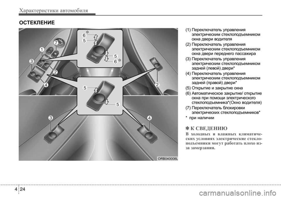 Hyundai Solaris 2013  Инструкция по эксплуатации (in Russian) Характеристики автомобиля
24
4
(1) Переключатель управления
электрическим стеклоподъемником 
окна двери водит