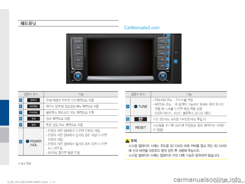 Hyundai Solati 2016  쏠라티 표준4 내비게이션 (in Korean) �����*�Ý
