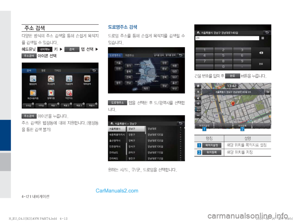 Hyundai Solati 2016  쏠라티 표준4 내비게이션 (in Korean) ������*�r:q
IÌ

±×�h
î	¨à� Ñ	
D� 
±×� h >ç� Ú	q� ~
x
Ñ
3�h
ûX
,ë�
내비메뉴���