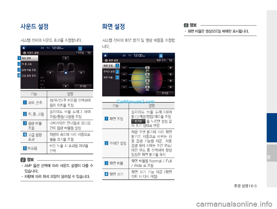 Hyundai Solati 2015  쏠라티 표준4 내비게이션 (in Korean) 
ƒ�¸
��*����
06
사운드 설정
	&	.�
yS
D�Ž

X�
,—3�
‘
zääî�
i�

!Ÿ��
�"�.�1� 	