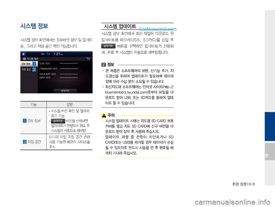 Hyundai Solati 2015  쏠라티 표준4 내비게이션 (in Korean) 
ƒ�¸
��*����
06
시스템 정보 
	&	.�
�
v	