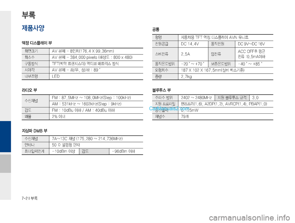 Hyundai Solati 2015  쏠라티 표준4 내비게이션 (in Korean) �����*�þ
제품사양
	˜
�c	Òè
I�
Äc	ß�

Ñšu��%�.�#�•>
6H	�
부록

vüÝ �"�7�S����
K–�	�������9�������N�N�


×û �"�7�