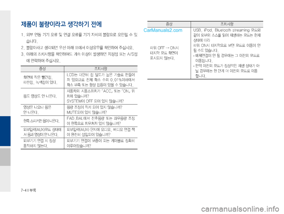 Hyundai Solati 2015  쏠라티 표준4 내비게이션 (in Korean) �����*�þ
제품이 불량이라고 생각하기 전에
����	