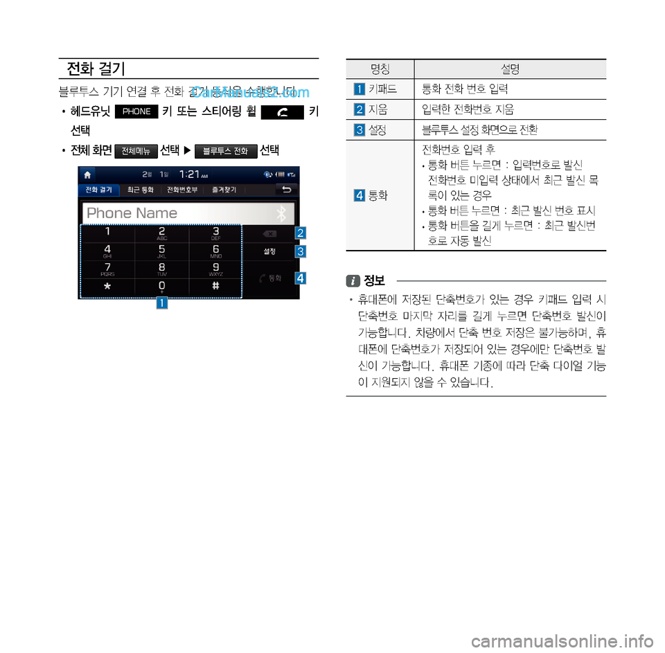 Hyundai Solati 2015  쏠라티 표준4 내비게이션 (in Korean) 
y
�f