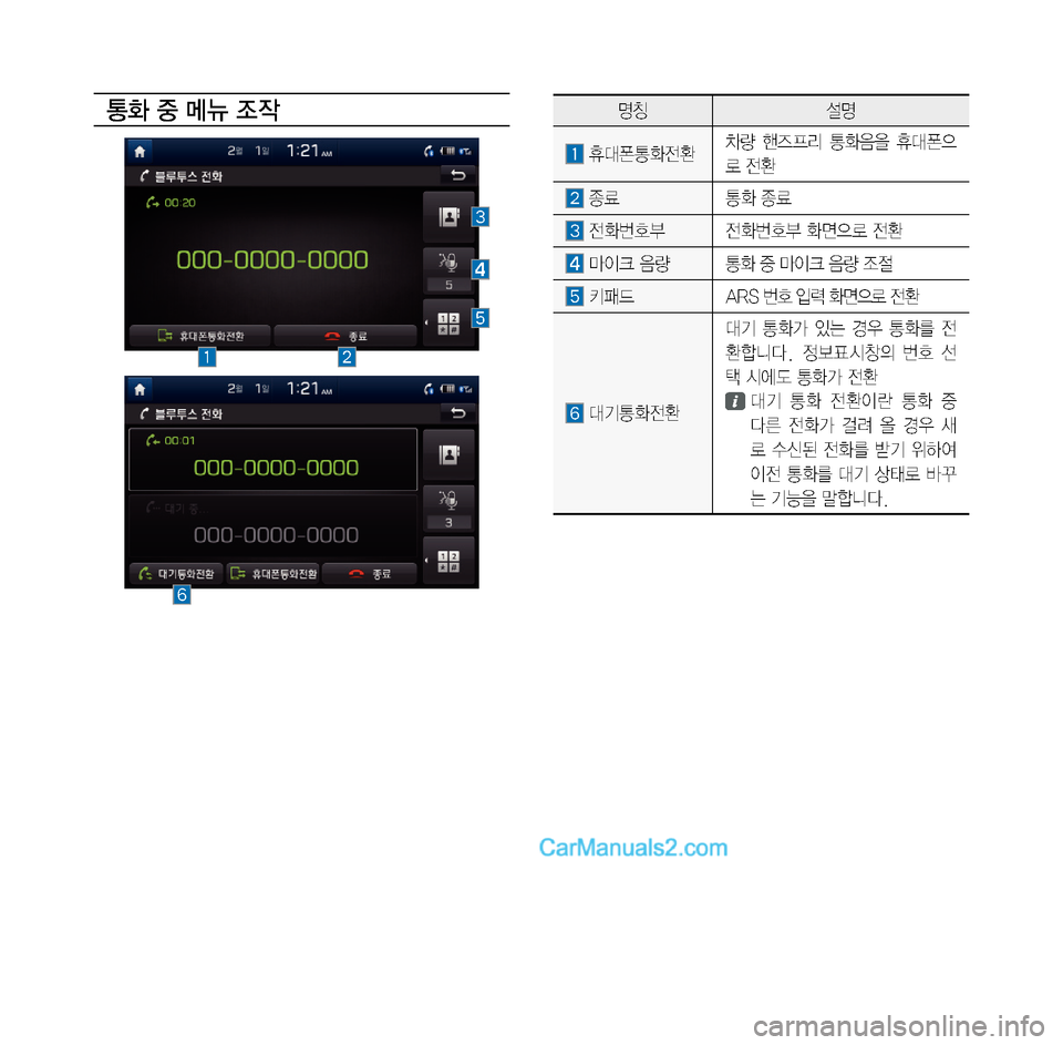 Hyundai Solati 2015  쏠라티 표준4 내비게이션 (in Korean) >
�
