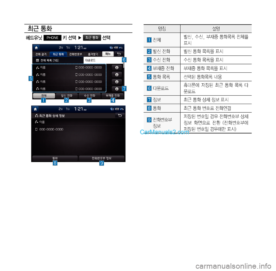 Hyundai Solati 2015  쏠라티 표준4 내비게이션 (in Korean) m