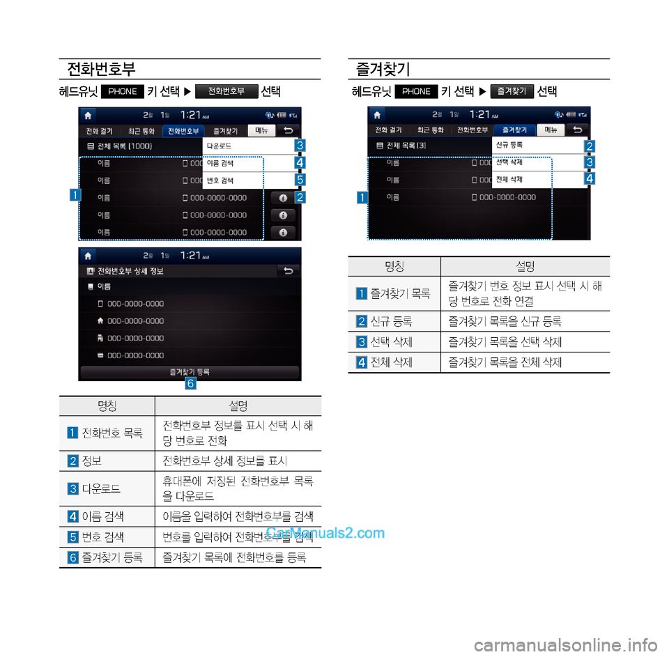 Hyundai Solati 2015  쏠라티 표준4 내비게이션 (in Korean) 
y

