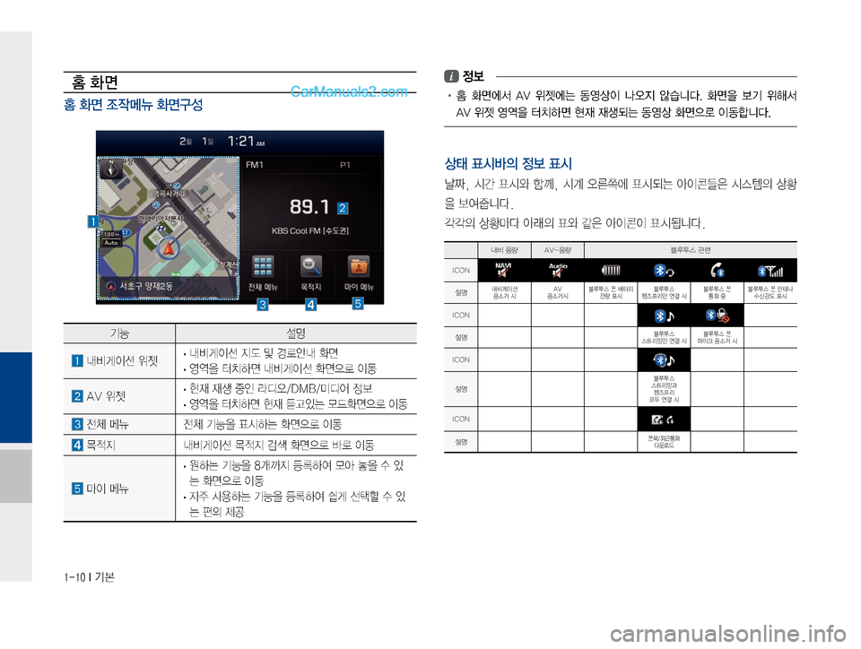 Hyundai Solati 2015  쏠라티 표준4 내비게이션 (in Korean) ������*�Ý
ÝÞ¸z
�r:q
IÌ�
$
‡�
· r:q
IÌ�
Ñ(�Â�ƒý	‰r�
v
�
· 	Ô	É
8� –Þv�r:q
IÌ�
v
5ý�
I2
��"�7�
$
‡ �
· 

d�
d¤�
º
K