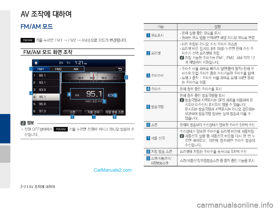 Hyundai Solati 2015  쏠라티 표준4 내비게이션 (in Korean) �����*��"�7�
‘
X	À��Þ	È
ÝÞ¸z
�}X´	&�
· 

d�	*ï�
º
K�}X3�´	&
�
· �

Þ×�}X�
8�¶Þv�çü�Äc	ß�}Xý�øƒ
�Ð;Ç �
· ·;