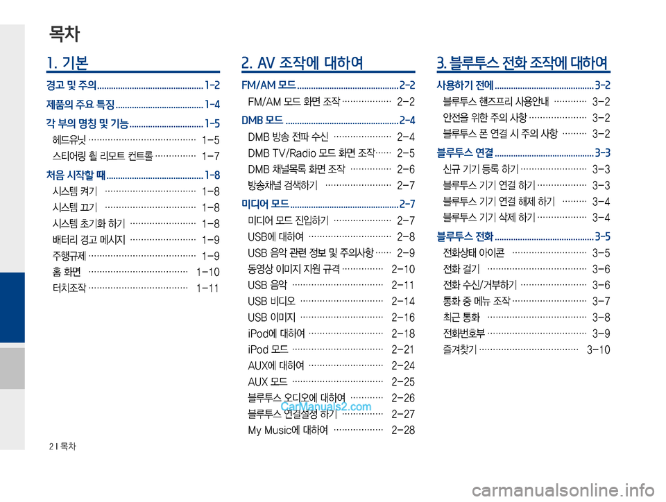 Hyundai Solati 2015  쏠라티 표준4 내비게이션 (in Korean) ���*�~0
1. 기본
경고 및 주의 .............................................. 1-2
제품의 주요 특징 ...................................... 1-4
각 부의 명칭 및 기능 ............