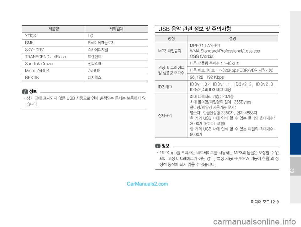 Hyundai Solati 2015  쏠라티 표준4 내비게이션 (in Korean) ·c	¯�}X��*����
02



�9�5�*�$�,� �-�(�
�#�.�,� �#�.�,�*ü¥ý
Ñ
�4�,�:��%�3�7� 	 
Ic
Ñ�
�5�3�"�/�4�$�&�/�%��+�F�U��M�B�T�I� _ÒžX
�4�B�O�E�J�T�L��$�S�V�[�F�S� 