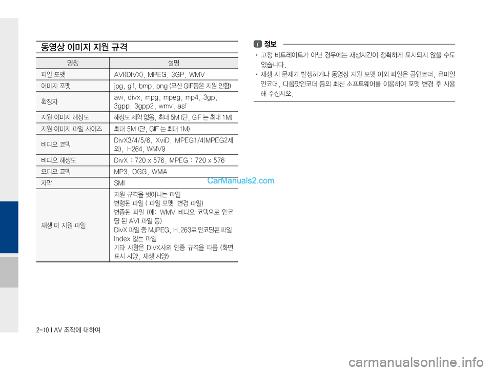 Hyundai Solati 2015  쏠라티 표준4 내비게이션 (in Korean) ������*��"�7�
‘
X	À��Þ	È
2	