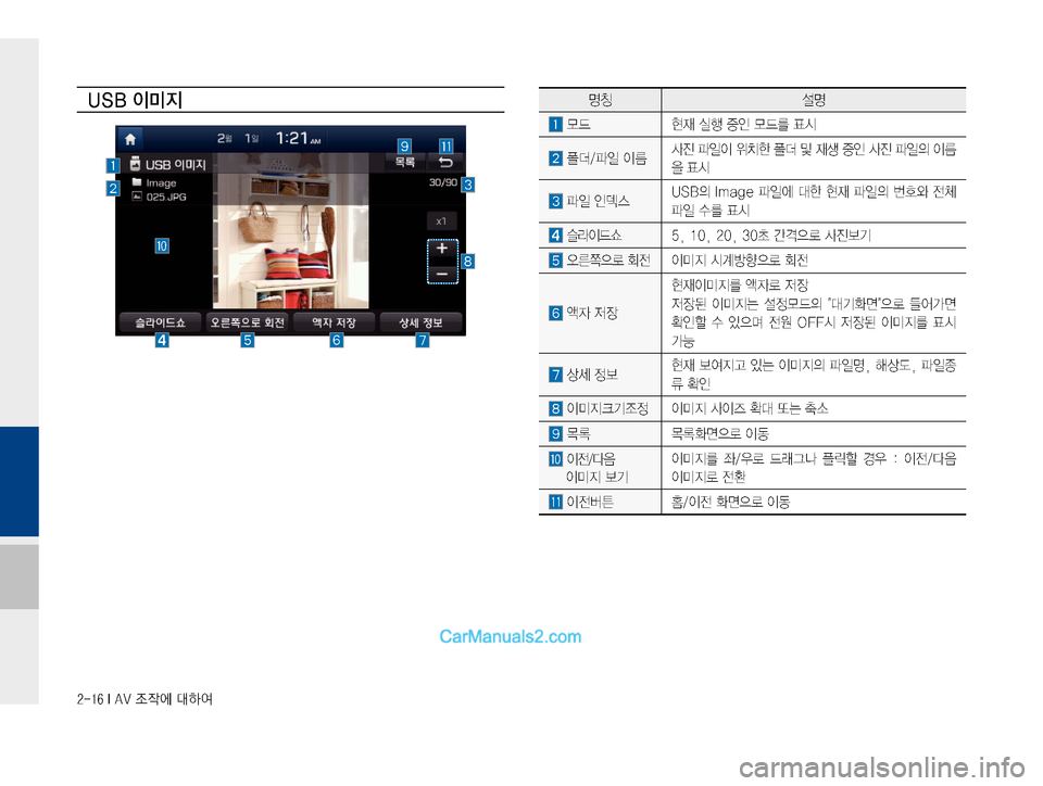 Hyundai Solati 2015  쏠라티 표준4 내비게이션 (in Korean) ������*��"�7�
‘
X	À��Þ	È
�6�4�#�
I