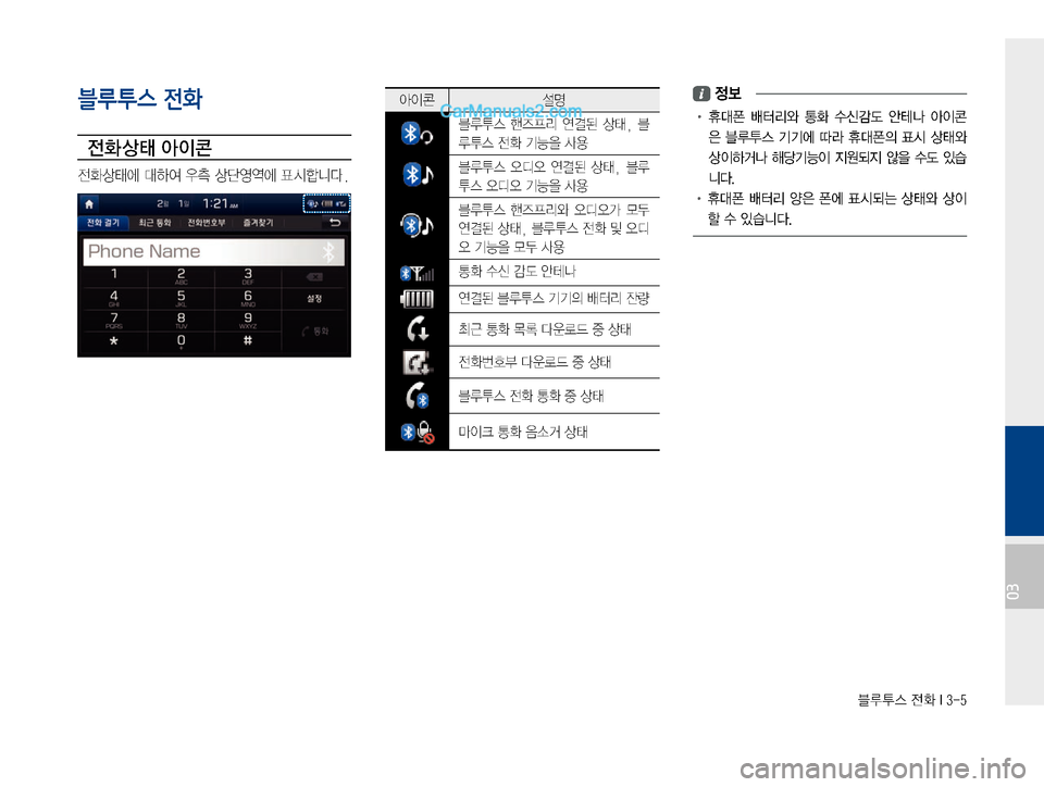 Hyundai Solati 2015  쏠라티 표준4 내비게이션 (in Korean) 6H	�
y
��*����
03
블루투스 전화

y
 