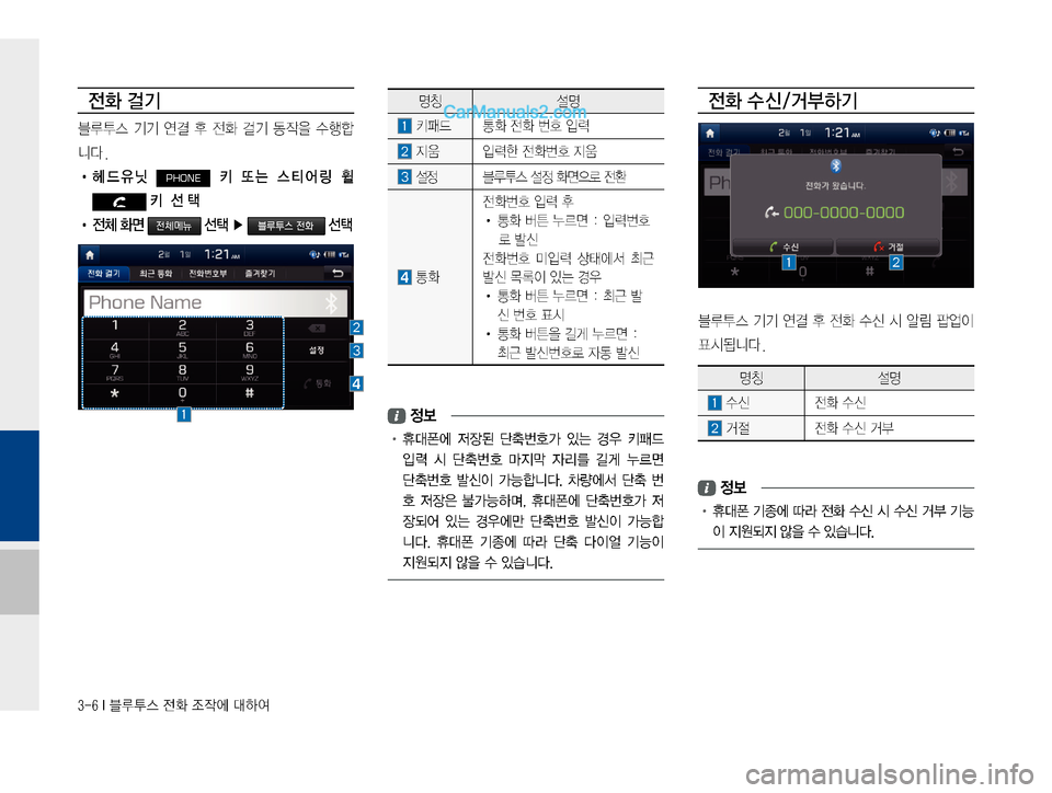 Hyundai Solati 2015  쏠라티 표준4 내비게이션 (in Korean) �����*�6H	�
y
�
‘
X	À��Þ	È

y
�f