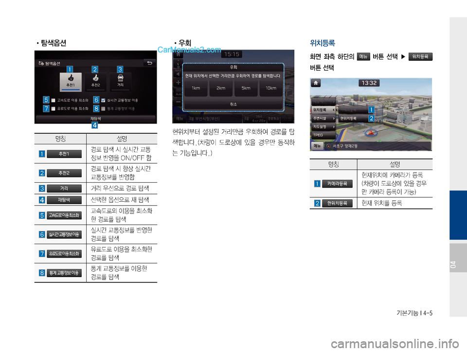 Hyundai Solati 2015  쏠라티 표준4 내비게이션 (in Korean) ÝÝÞ��*����
��04
�
!Ÿ 
zŸ ¸z
�추천1ƒý�

�È	Ô
8��0�/��0���ã
�추천2ƒý�
®>
3�È	Ôã
�거리b;�
¶
5ý�ƒý�
�재탐
