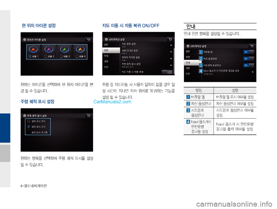 Hyundai Solati 2015  쏠라티 표준4 내비게이션 (in Korean) ������*�r:q
IÌ
�
�
$–�	‡
IÑ�¸


