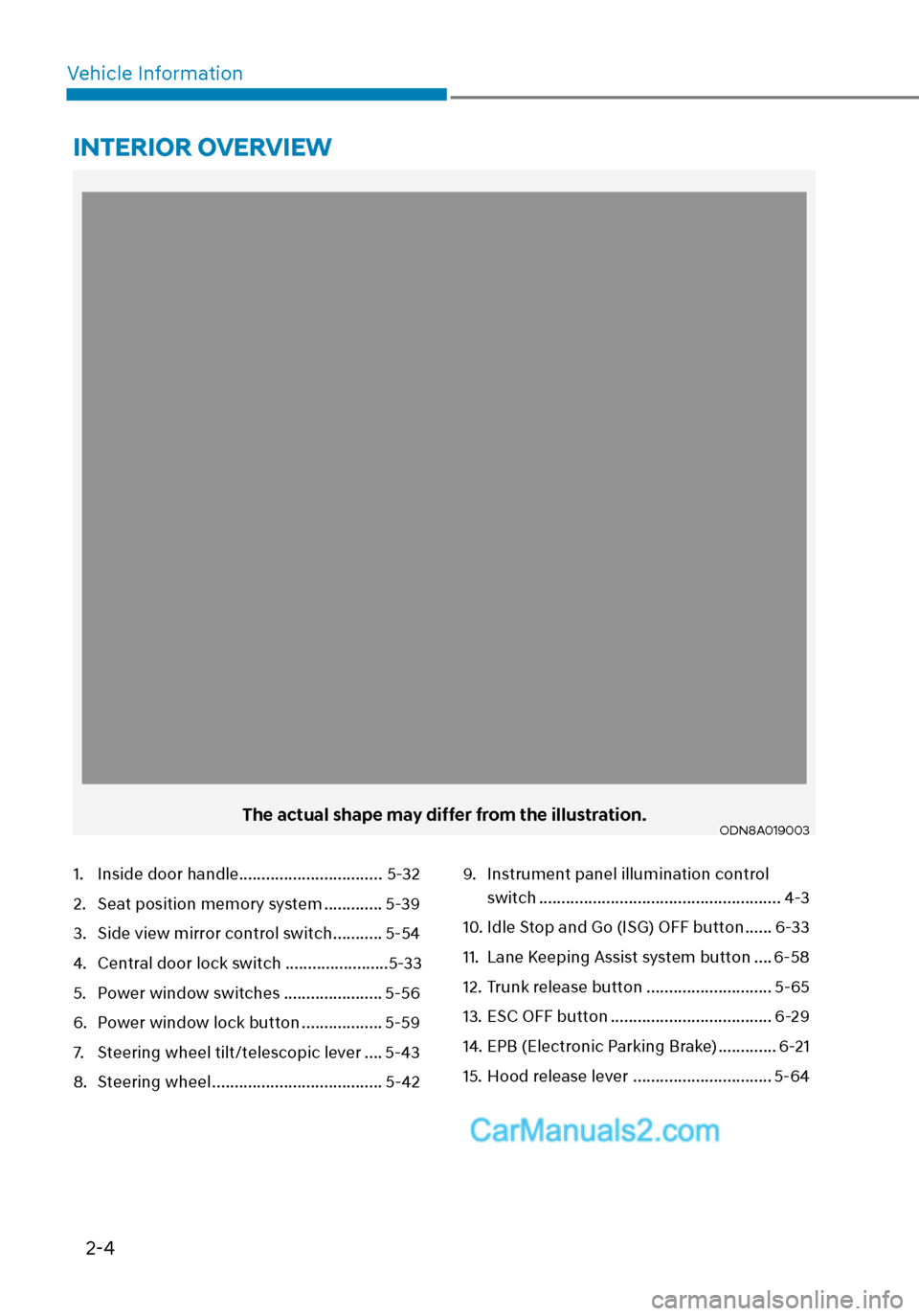 Hyundai Sonata 2020 User Guide 2-4
Vehicle Information
The actual shape may differ from the illustration.ODN8A019003
1. Inside door handle ................................ 5-32
2. Seat position memory system .............5-39
3. Si Hyundai Sonata 2020 User Guide 2-4
Vehicle Information
The actual shape may differ from the illustration.ODN8A019003
1. Inside door handle ................................ 5-32
2. Seat position memory system .............5-39
3. Si