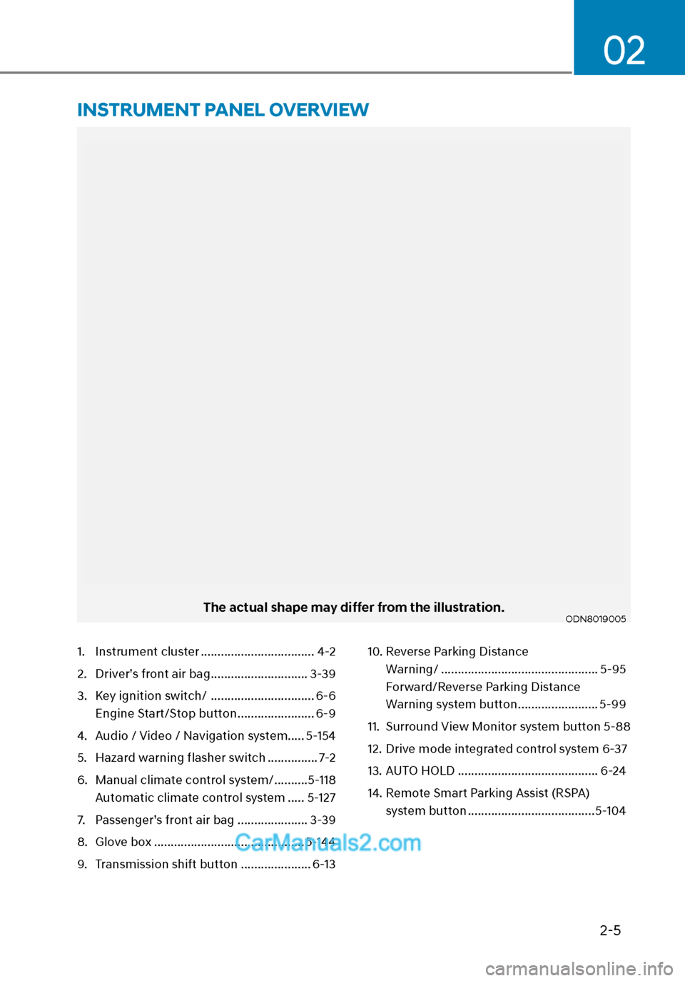 Hyundai Sonata 2020  Owners Manual 2-5
02
The actual shape may differ from the illustration.ODN8019005
1. Instrument cluster ..................................4-2
2. Driver’s front air bag .............................3-39
3. Key ign