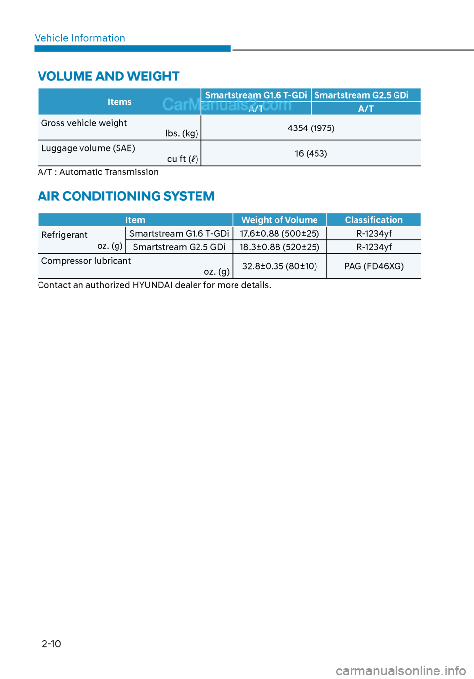 Hyundai Sonata 2020  Owners Manual Vehicle Information
2-10
VOLUME AND WEIGHT
ItemsSmartstream G1.6 T-GDi
Smartstream G2.5 GDi
A/T A/T
Gross vehicle weight lbs. (kg)4354 (1975)
Luggage volume (SAE) cu ft (ℓ) 16 (453)
A/T : Automatic 