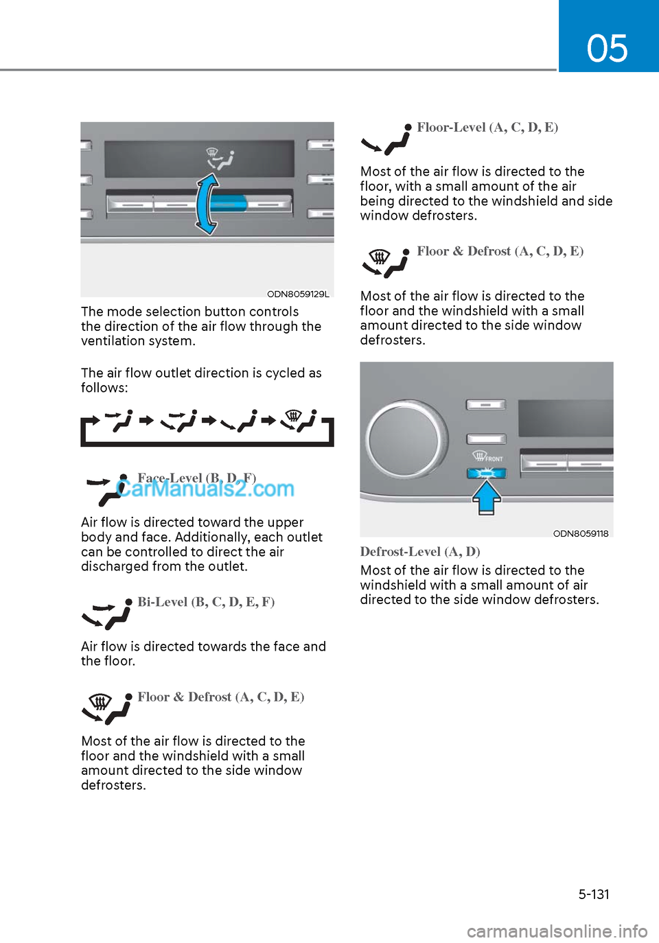 Hyundai Sonata 2020 Owners Manual 05
5-131
ODN8059129LODN8059129L
The mode selection button controls
the direction of the air flow through the
ventilation system.
The air flow outlet direction is cycled as
follows:
Face-Level (B, D Hyundai Sonata 2020 Owners Manual 05
5-131
ODN8059129LODN8059129L
The mode selection button controls
the direction of the air flow through the
ventilation system.
The air flow outlet direction is cycled as
follows:
Face-Level (B, D