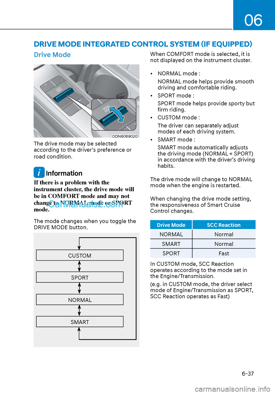 Hyundai Sonata 2020 Owners Manual 06
6-37
DRIVE MODE INTEGRATED CONTROL SYSTEM (IF EQUIPPED)
Drive Mode
ODN8069020ODN8069020
The drive mode may be selected
according to the driver’s preference or
road condition.
Information
If t Hyundai Sonata 2020 Owners Manual 06
6-37
DRIVE MODE INTEGRATED CONTROL SYSTEM (IF EQUIPPED)
Drive Mode
ODN8069020ODN8069020
The drive mode may be selected
according to the driver’s preference or
road condition.
Information
If t