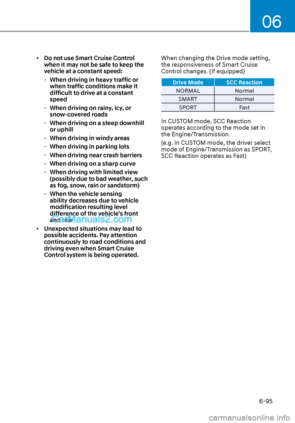 Hyundai Sonata 2020 Owners Manual 06
6-95
• Do not use Smart Cruise Control
when it may not be safe to keep the
vehicle at a constant speed:
- When driving in heavy traffic or
when traffic conditions make it
difficult to drive Hyundai Sonata 2020 Owners Manual 06
6-95
• Do not use Smart Cruise Control
when it may not be safe to keep the
vehicle at a constant speed:
- When driving in heavy traffic or
when traffic conditions make it
difficult to drive