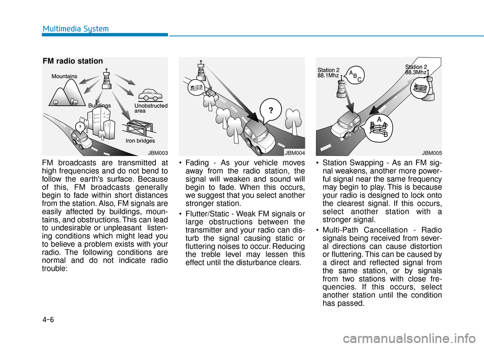 Hyundai Sonata 2019 Owners Manual 4-6
FM broadcasts are transmitted at
high frequencies and do not bend to
follow the earths surface. Because
of this, FM broadcasts generally
begin to fade within short distances
from the station. Als Hyundai Sonata 2019 Owners Manual 4-6
FM broadcasts are transmitted at
high frequencies and do not bend to
follow the earths surface. Because
of this, FM broadcasts generally
begin to fade within short distances
from the station. Als