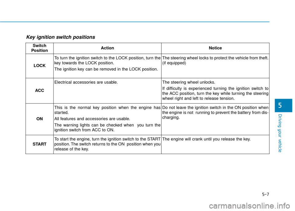 Hyundai Sonata 2019 User Guide 5-7
Driving your vehicle
5
Key ignition switch positions 
Switch
PositionActionNotice
LOCK
To turn the ignition switch to the LOCK position, turn the
key towards the LOCK position.
The ignition key ca