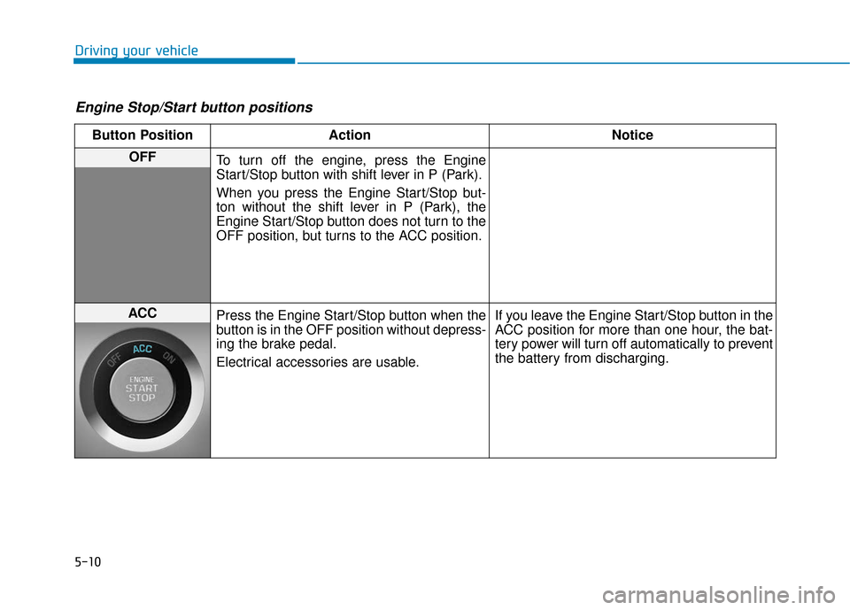 Hyundai Sonata 2019  Owners Manual 5-10
Driving your vehicle
Engine Stop/Start button positions 
Button PositionAction Notice
OFF
To turn off the engine, press the Engine
Start/Stop button with shift lever in P (Park).
When you press t