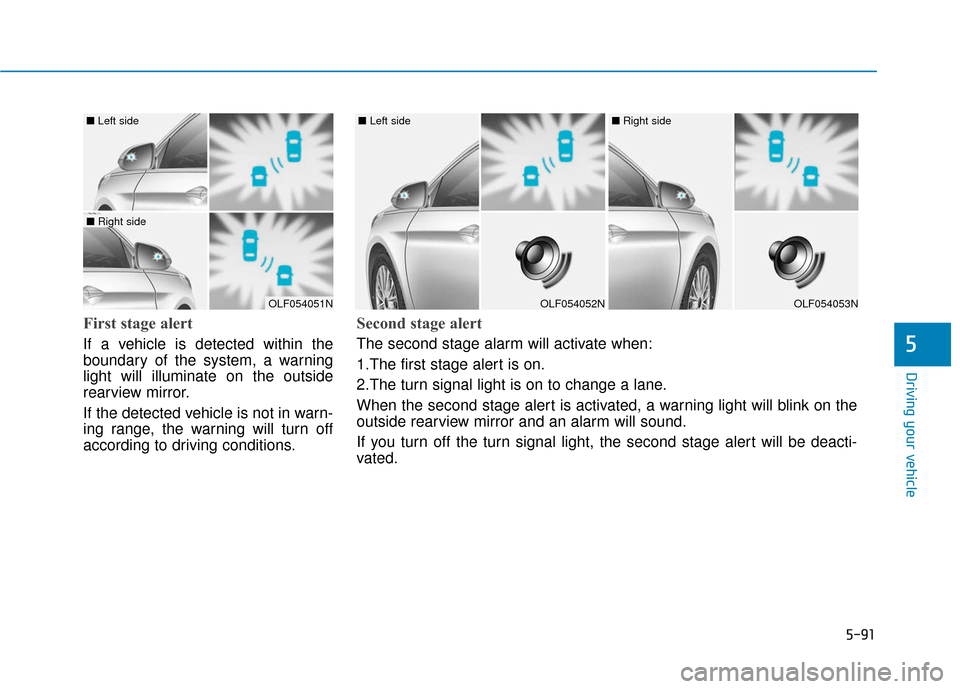 Hyundai Sonata 2019  Owners Manual 5-91
Driving your vehicle
5
First stage alert
If a vehicle is detected within the
boundary of the system, a warning
light will illuminate on the outside
rearview mirror.
If the detected vehicle is not