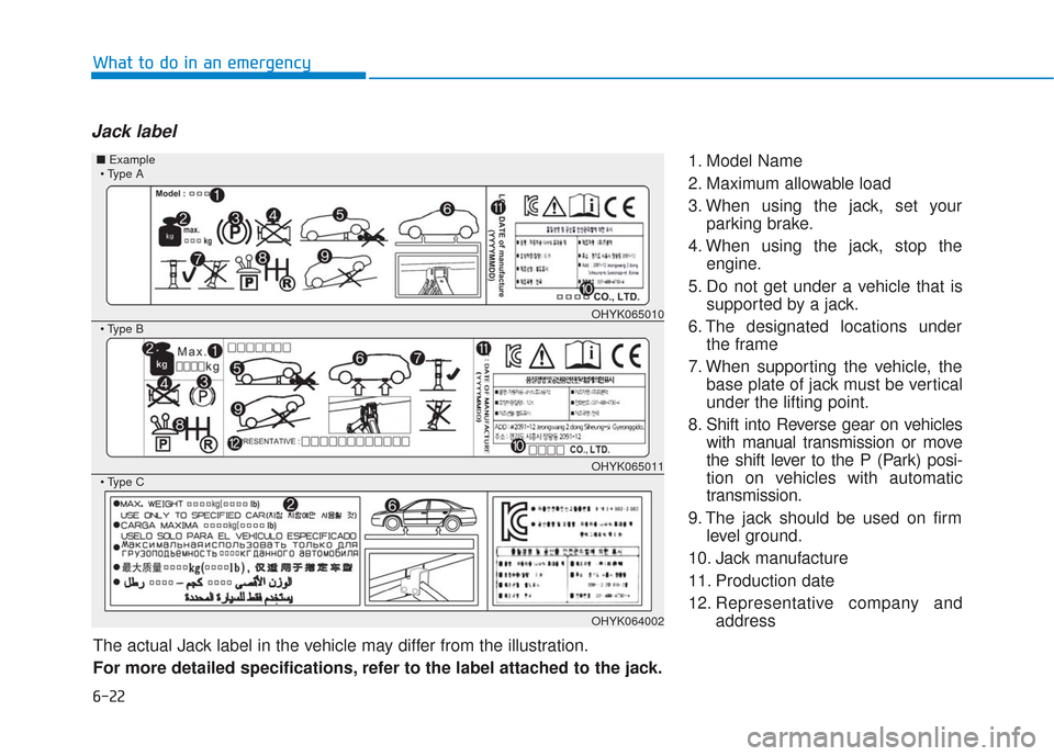 Hyundai Sonata 2019 Owners Guide 6-22
What to do in an emergency
Jack label
1. Model Name
2. Maximum allowable load
3. When using the jack, set yourparking brake.
4. When using the jack, stop the engine.
5. Do not get under a vehicle