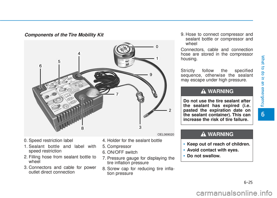 Hyundai Sonata 2019  Owners Manual 6-25
What to do in an emergency
0. Speed restriction label
1. Sealant bottle and label withspeed restriction
2. Filling hose from sealant bottle to wheel
3. Connectors and cable for power outlet direc