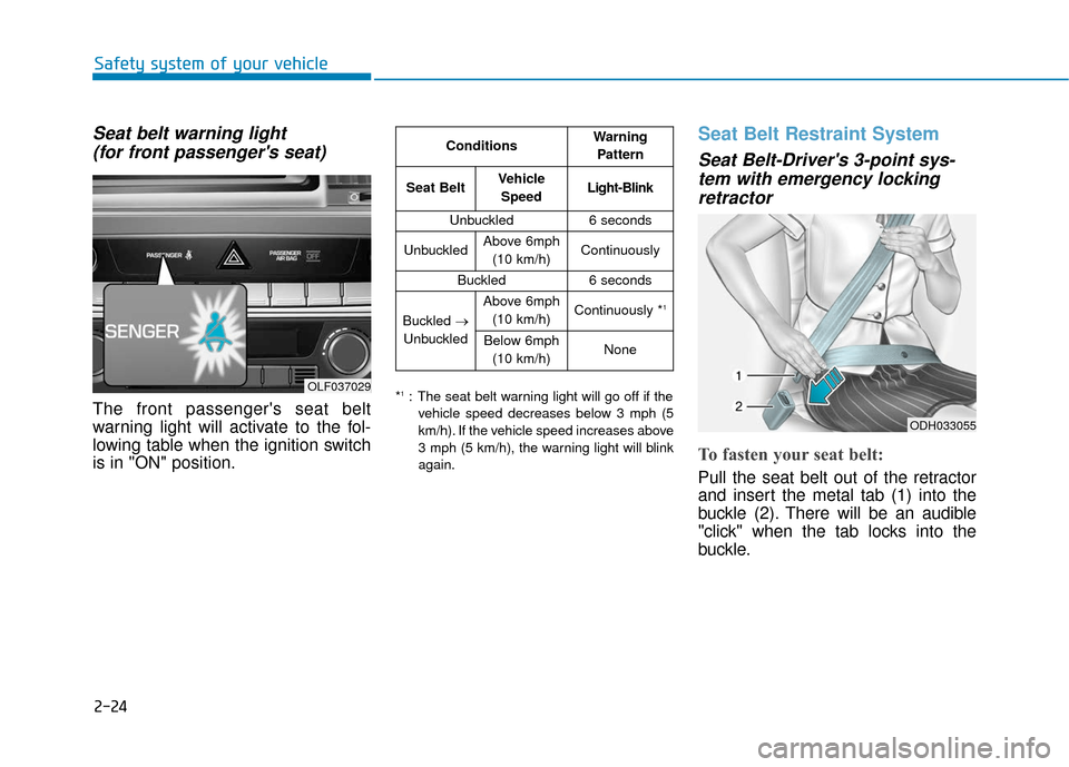 Hyundai Sonata 2019 Service Manual 2-24
Safety system of your vehicle
Seat belt warning light(for front passengers seat)
The front passengers seat belt
warning light will activate to the fol-
lowing table when the ignition switch
is Hyundai Sonata 2019 Service Manual 2-24
Safety system of your vehicle
Seat belt warning light(for front passengers seat)
The front passengers seat belt
warning light will activate to the fol-
lowing table when the ignition switch
is
