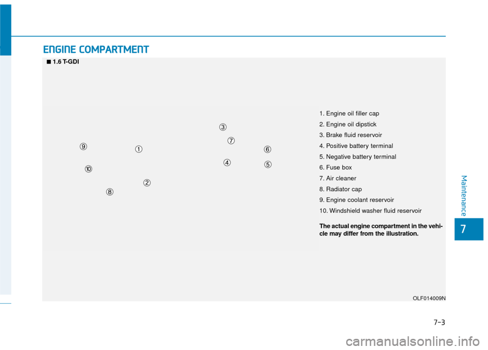 Hyundai Sonata 2019  Owners Manual 7-3
7
Maintenance
E
EN
N G
GI
IN
N E
E 
 C
C O
O M
M P
PA
A R
RT
TM
M E
EN
N T
T 
 
1. Engine oil filler cap
2. Engine oil dipstick
3. Brake fluid reservoir
4. Positive battery terminal
5. Negative ba