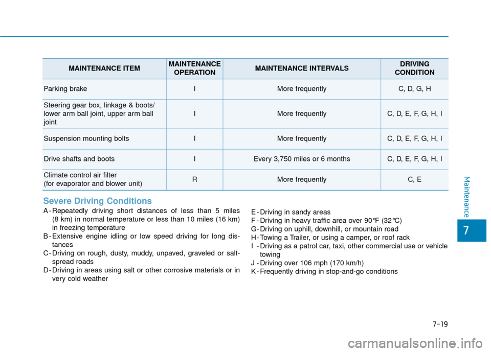 Hyundai Sonata 2019 Owners Manual 7
Maintenance
7-19
Severe Driving Conditions
A - Repeatedly driving short distances of less than 5 miles (8 km) in normal temperature or less than 10 miles (16 km)
in freezing temperature
B - Extensiv Hyundai Sonata 2019 Owners Manual 7
Maintenance
7-19
Severe Driving Conditions
A - Repeatedly driving short distances of less than 5 miles (8 km) in normal temperature or less than 10 miles (16 km)
in freezing temperature
B - Extensiv