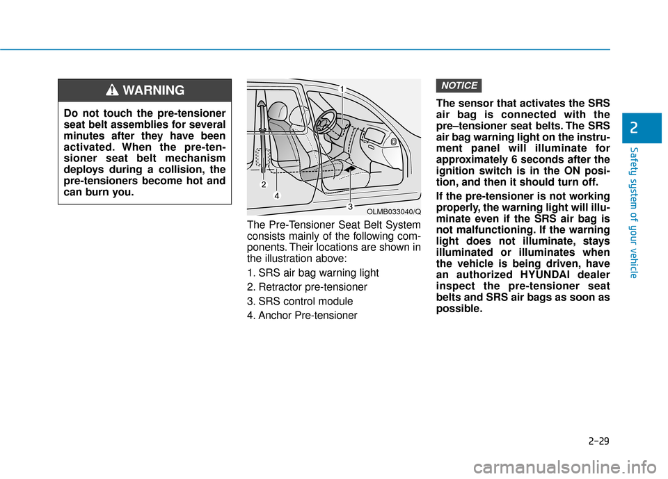 Hyundai Sonata 2019 Service Manual 2-29
Safety system of your vehicle
2
The Pre-Tensioner Seat Belt System
consists mainly of the following com-
ponents. Their locations are shown in
the illustration above:
1. SRS air bag warning light