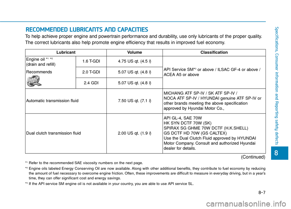 Hyundai Sonata 2019 Owners Manual 8-7
88
Specifications, Consumer information and Reporting safety defects
To help achieve proper engine and powertrain performance and durability, use only lubricants of the proper quality.
The correct Hyundai Sonata 2019 Owners Manual 8-7
88
Specifications, Consumer information and Reporting safety defects
To help achieve proper engine and powertrain performance and durability, use only lubricants of the proper quality.
The correct