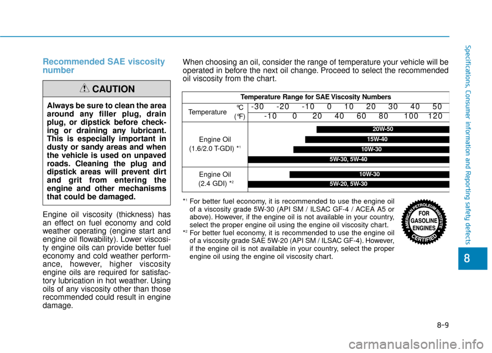 Hyundai Sonata 2019 Workshop Manual 8-9
88
Specifications, Consumer information and Reporting safety defects
Recommended SAE viscosity
number 
Engine oil viscosity (thickness) has
an effect on fuel economy and cold
weather operating (en