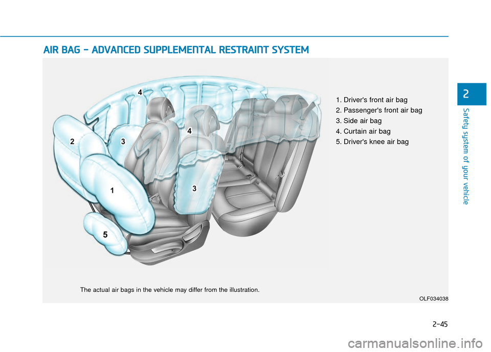 Hyundai Sonata 2019 Repair Manual 2-45
Safety system of your vehicle
2
A
AI
IR
R
B
B A
A G
G
-
-
A
A D
DV
VA
A N
N C
CE
E D
D
S
S U
U P
PP
PL
LE
E M
M E
EN
N T
TA
A L
L
R
R E
ES
ST
T R
R A
A I
IN
N T
T
S
S Y
Y S
ST
T E Hyundai Sonata 2019 Repair Manual 2-45
Safety system of your vehicle
2
A
AI
IR
R
B
B A
A G
G
-
-
A
A D
DV
VA
A N
N C
CE
E D
D
S
S U
U P
PP
PL
LE
E M
M E
EN
N T
TA
A L
L
R
R E
ES
ST
T R
R A
A I
IN
N T
T
S
S Y
Y S
ST
T E